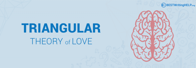 According to sternberg's triangular theory of love picture